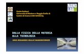 Guido Goldoni Universitàdi Modena e Reggio Emilia & Centro ...€¦ · Guido Goldoni Universitàdi Modena e Reggio Emilia & Centro diricercaCNR-NANO S3 DALLA FISICA DELLA MATERIA
