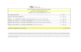 SETTORE CONTRATTUALE AUTOTRASPORTO TABELLE ... - … · 25-lug-91 Firmata ipotesi di accordo rinnovo CCNL 01-giu-92 Nuovi Minimi salariali ... gennaio-aprile 2013) (accordo 8/1/2013)