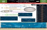 PowerPoint-Präsentation...Esce lentamente dalle luci dell‘alba 29 26 18-19 23 14 11 8 Mars Uranus Saturn Venus Jupiter Neptune Mercury. 20 2019 Da Lunedì ...
