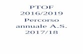 PTOF 2016/2019 Percorso annuale A.S. · 2019. 4. 5. · iib pesaro-urbino : pastificio girolomoni roma: san luigi dei francesi e santa maria del popolo. galleria borghese 12 ottobre