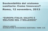 Sostenibilità del sistema sanitario: Come Innovare? Roma, 12 ......“EUROPA-ITALIA: SALUTE E WELFARE NEL 3 MILLENNIO” GRAZIA LABATE RICERCATORE IN ECONOMIA SANITARIA YORK U.K.A