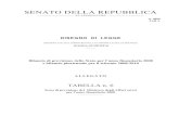SENATO DELLA REPUBBLICA - Ministero dell Economia e delle ... · TOTALE PROGRAMMA 4.4 69.061.984,00 4.6.1 Porre in essere iniziative tese a valorizzare il contributo dell’Italia