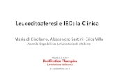 Leucocitoaferesi e IBD: la Clinica...2017/02/27  · ottenibili con tale terapia, è fondamentale la definizione di un adeguato protocollo di mantenimento per la stessa. LEUKOCYTE