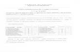 OGGETTO: Regolamento per la disciplina dell 'Imposta Municipale propria (I.M. U.) - Approvazione IL CONSIGLIO COMUNALE V ISTO l'art. 13 del D.L. 06/12/2011, n. 201, coordinato con