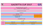 GAZZETTA CUP 2017 - Csi Comitato Di Milano · venerdi 17 marzo 2017 - ore 19.00 categoria young - girone f oratorio sacro cuore - via tito speri 4 vill.giovi - 20812 limbiate (mb)