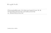 PeopleBook EnterpriseOne 8.9 Pianificazione produzione e …€¦ · Opzioni di elaborazione Inquiry assegnazione operazioni (P31220)..... 163 Revisione dei carichi per piano di produzione