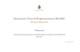 Documento Unico di Programmazione 2015-2017bilancio.comune.bologna.it/wp...8-NA-DUP-2015-2017.pdf2015 2016 2017 Dipartimento Benessere di comunita' 500 4.846 1.468 6.814 300 3.087