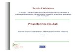 Presentazione Risultati - PONREC€¦ · Indice Presentazione 1. Attività svolte nel periodo Aprile 2012-Marzo 2013 2. Analisi Field: principali risultati analisi dell’Offerta