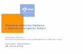 Sistema elettrico italiano e scenari energetici futuri · Fonti: Rapporto statistico consuntivo Terna Evoluzione domanda e parco Italia 12 13 16 17 19 21 11 19 22 2013 . 58 . 15 .