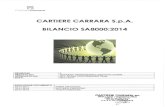SKM C22719030517030 · CartiereCarrara CARTIERE CARRARA s.p.A BILANCIO SA8000.2014 . CartiereCanara . rrara