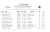 RELAÇÃO DE FAMÍLIAS COM BENEFÍCIO LIBERADO - FOLHA DE PAGAMENTO MÊS DE AGOSTO / 2016 · 2018. 8. 3. · relaÇÃo de famÍlias com benefÍcio liberado - folha de pagamento mÊs