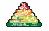 New piramide alimentacion PDF ALTA - Repositorio Salud · 2016. 10. 14. · Title: piramide_alimentacion_PDF_ALTA Created Date: 6/17/2008 5:29:40 PM
