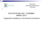 STATISTICHE DEL TURISMO ANNO 2013 Capacità ricettiva e ... · CAPACITA' RICETTIVA: dati a confronto 2012/2013 Nel territorio della provincia di Bologna alla fine del 2013 si contano