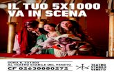 Teatro Stabile del Veneto - spettacoli a Padova Venezia ... · Created Date: 5/4/2018 10:18:37 AM