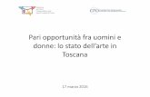 Pari opportunità fra uomini e donne: lo stato dell’arte in Toscanafondazioneforensefirenze.it/uploads/fff/files/2016/2016... · 2017. 5. 30. · Posizione ITALIA ad Gennaio 2012