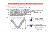 Presentazione di PowerPoint · Metodi Fisici in Chimica Organica - NMR. 1° ordine AX 2° ordine AB JJ J J Passando da uno spettro del 1° ordine ad uno del 2° ordine le intensità