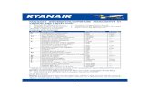 FASCICOLO INFORMATIVO/COPERTURE ASSICURATIVE DI … · L'assicurazione di viaggio Ryanair è sottoscritta dalla Surestone Insurance dac, numero registrazione società 340407 e sede