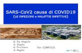 SARS-CoV2 causa di COVID19€¦ · pubblicati dati su ampie casistiche e con conferma dei dati medesimi in ulteriori e successive pubblicazioni. Nello specifico, vi sono state recentemente