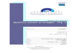 Qualifica sistemi di lavaggio - Prg. 3 · Rapporto numero Steritek S.r.l. Via A. Tonani 8/C - 26030 Malagnino - (Cr) tel: 0372 496340 fax: 0372 441264 info@steritek.it