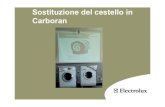 Sostituzione del cestello in Carboran - 2005. 5. 12.¢  2 Introduzione La sostituzione del supporto del