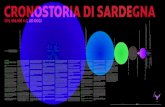 Cronostoria di Sardegna - Ortosociale · La civiltà nuragica diventa la maggiore e più signiﬁ cativa ci-viltà del Mediterraneo e dell’Europa occidentale. Età del ferrocambiamenti