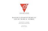RACCOLTA SPARTITI MUSICALI - Dell' 6.01 Spartiti musicali ordinati per autore (monografie) 6.01.1 Spartiti