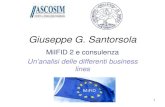 Giuseppe G. Santorsola - ASCOSIM · Giuseppe G. Santorsola MiIFID 2 e consulenza Un’analisi delle differenti business lines . 1 . Ma cos’è la consulenza? 2 . Soldi - Bluerating