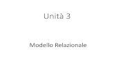Unità D3 La progettazione logica: il modello relazionaleascanu.altervista.org/wp-content/uploads/2016/11/U3... · 2018. 11. 19. · La seconda forma normale (2FN) Sia R una relazione