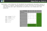 Algoritmi su Matrici - unina.itAlgoritmo colonna per riga: for(j=0,j