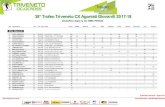 New 38° Trofeo Triveneto CX Agonisti Giovanili 2017-18 · 2017. 12. 11. · 12 vidotto fabio ju 03y0296g.s. mosole 51 16 1 1 1 1 11 13 5 1 1 13 chiandussi michele ju 05t0021gottardo