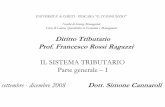 New Diritto Tributario Prof. Francesco Rossi Ragazzi · 2010. 8. 31. · Il diritto tributario e i suoi rapporti con le altre branche del diritto •Con l’evoluzione del diritto