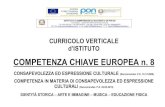 COMPETENZA CHIAVE EUROPEA n. 8 · 2018. 12. 21. · sezione a: traguardi fo rmativi competenza chiave europea n. 8 competenza in materia di consapevolezza ed espressione culturali