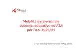 Microsoft PowerPoint - Presentazione SNALS mobilitÃ€ 20-21 · Web viewI docenti beneficiari delle precedenze di cui ai punti I), III), IV) e VII) dell’art. 13 sono esclusi da