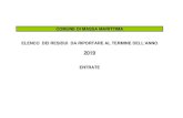 ENTRATE - Massa Marittima€¦ · GESTIONE DELLE ENTRATE - ELENCO DELLE OPERAZIONI A RESIDUO AL TERMINE DELL’ANNO 2019 Pag. 3 ( Data di stampa 08-06-2020 ) TOTALE CAPITOLO 493,82
