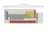 New Tavola periodica degli elementi · PDF file 2015. 7. 10. · Tavola periodica degli elementi Disponendo gli elementi chimici conosciuti in ordine di peso atomico, Dmitrij Mendeleev