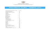 PROVINCIA OLBIA - TEMPIO (OT) 2013. 8. 13.¢  PROVINCIA DI OLBIA-TEMPIO protocollo@