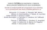 SURVEY GISMa DELLE LESIONI IDENTIFICATE ALLO ......Antonio Ponti e Denise Casella CPO Piemonte, Torino Esecuzione FNA e CB Piemonte 2014 (N=1589 - tutti i casi operati) FNA 64.5% No