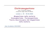 Magnetismo nella materia Diamagnetismo. Paramagnetismo ...ragusa/2019-2020/elettromagnetismo...Diamagnetismo. Paramagnetismo Teoria macroscopica del magnetismo nella materia Lezione