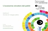 Presentazione standard di PowerPoint ·   L’economia circolare del pallet NolPal srl Servizio di noleggio pallets a cura: dott. Paolo Casadei