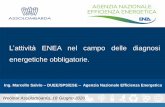 L’attività ENEA nel campo delle diagnosi energetiche ...€¦ · 3 Soggetti obbligati Art. 2 e chiarimenti MiSE novembre 2016: Effettivi ≥ 250 e Fatturato annuo > 50 milioni