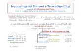 Meccanica dei Sistemi e Termodinamicaweb.fe.infn.it/~savrie/lectures_1011/fluidodinamica.pdfMeccanica dei Sistemi e Termodinamica modulo di: Dinamica dei Fluidi Corsi di Laurea in: