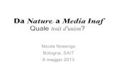 Da Nature aMedia Inaf - INAF-OAC ¢» rifatto/sait_2013/W1_  Da Nature a Media Inaf punti in