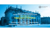 Laurea Magistrale in Ingegneria Elettrica€¦ · UL, USA project engineer associate ENEL (e-distribuzione), Roma Bitron de Mexico, Mexico purchasi ng manager, electronic division