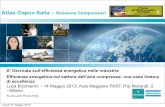Atlas Copco Italia – Divisione Compressori · Atlas Copco Italia – Divisione Compressori 6° Giornata sull’efficienza energetica nelle industrie Efficienza energetica nel settore