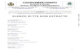 CASTEGNERO -NANTOww2.gazzettaamministrativa.it/opencms/export/sites/...1 CASTEGNERO -NANTO Provincia di Vicenza UFFICIO TECNICO CONVENZIONATO LL PP e MANUTENZIONI - Via Ponte n. 64-