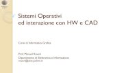 Manuel Roveri, Ph.D. - di Milano Sistemi Operativi ed interazione …roveri.faculty.polimi.it/wp-content/uploads/5_Sistemi... · 2014. 10. 27. · Prof. Manuel Roveri Dipartimento