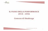 PIANO SINALUNGA performance 2014 al 21.11...1.2 Il Comune di Sinalunga in Cifre SEDE PiazzaGaribaldi,43 I-53048Sinalunga (Siena) Ph/Tel.:+039-0577-63511 Fax:+39-0577630001 e-mail:
