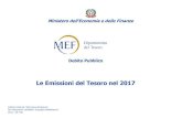 Le Emissioni del Tesoro nel 2017 - MEFBTP 71,80% BTP €i (rivalutato) 7,70% BTP Italia 3,48% Estero in Euro (*) 2,21% Estero in Valuta (*) 0,11% Composizione dopo swap - pag. 2 BTP
