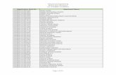 Mechanical Engineering List of Eligible Candidates · 2020. 8. 22. · 2020mtjulme2905 manas srivastava ... 2020mtjulme1944 samarth p das 2020mtjulme3409 aayuhmaan 2020mtjulme2804
