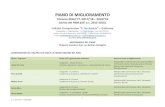 PIANO DI MIGLIORAMENTO · 2019. 7. 5. · 1 IC E. De Amicis – VAIC87600E PIANO DI MIGLIORAMENTO Triennio 2016/’17- 2017/’18 – 2018/’19 (Avvio del PdM dall’ a.s. 2015-2016)